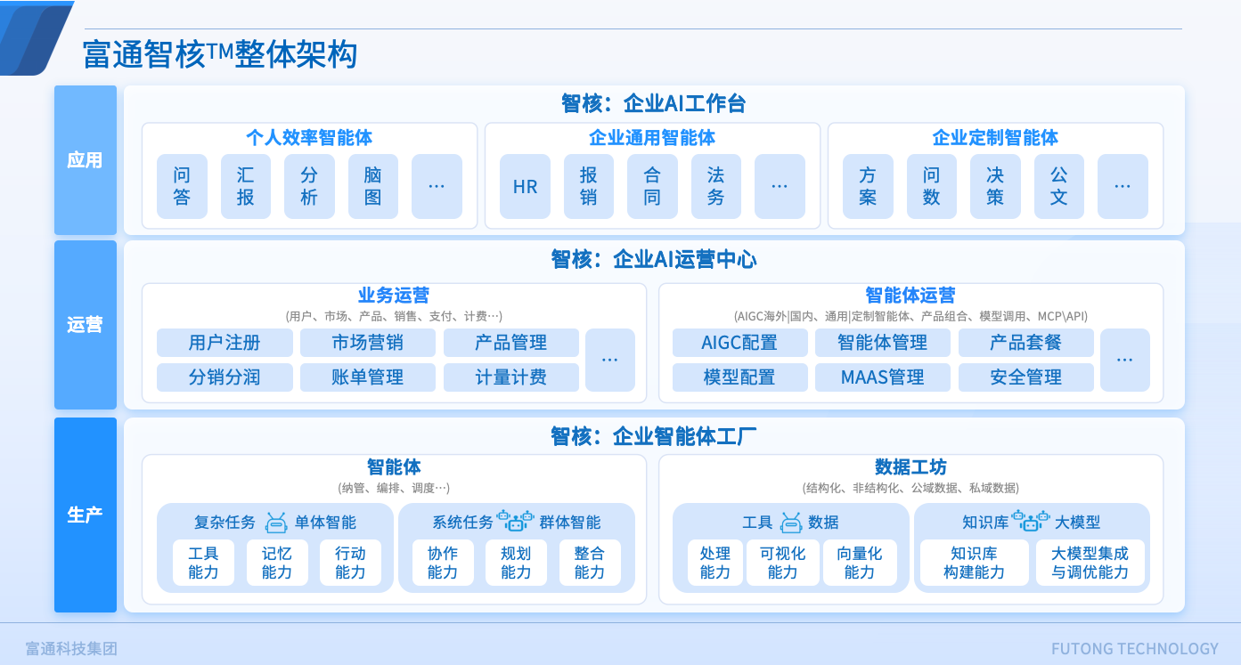 1750993906989049988.png 6.png