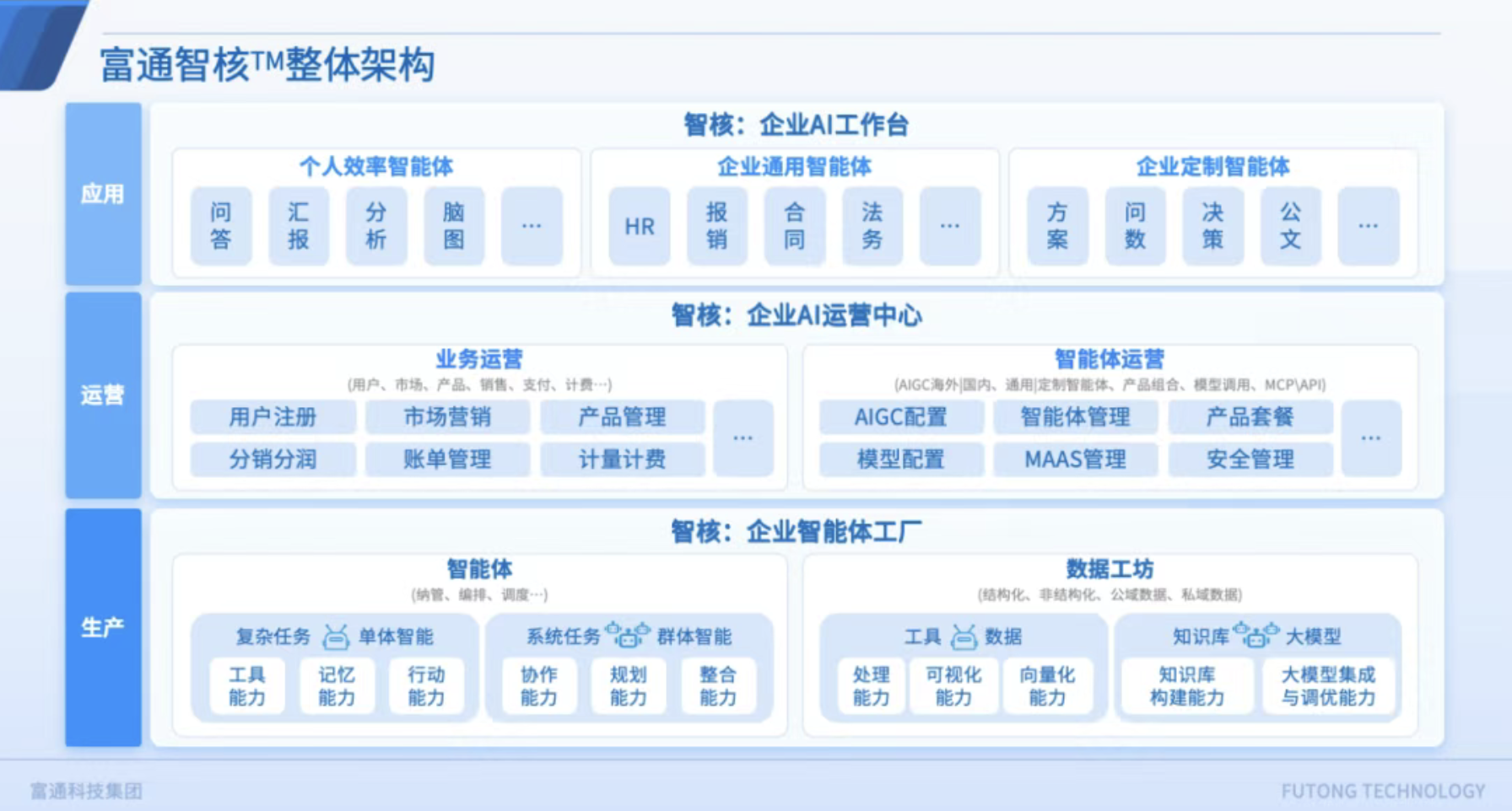 截屏2025-12-23 11.27.15.png