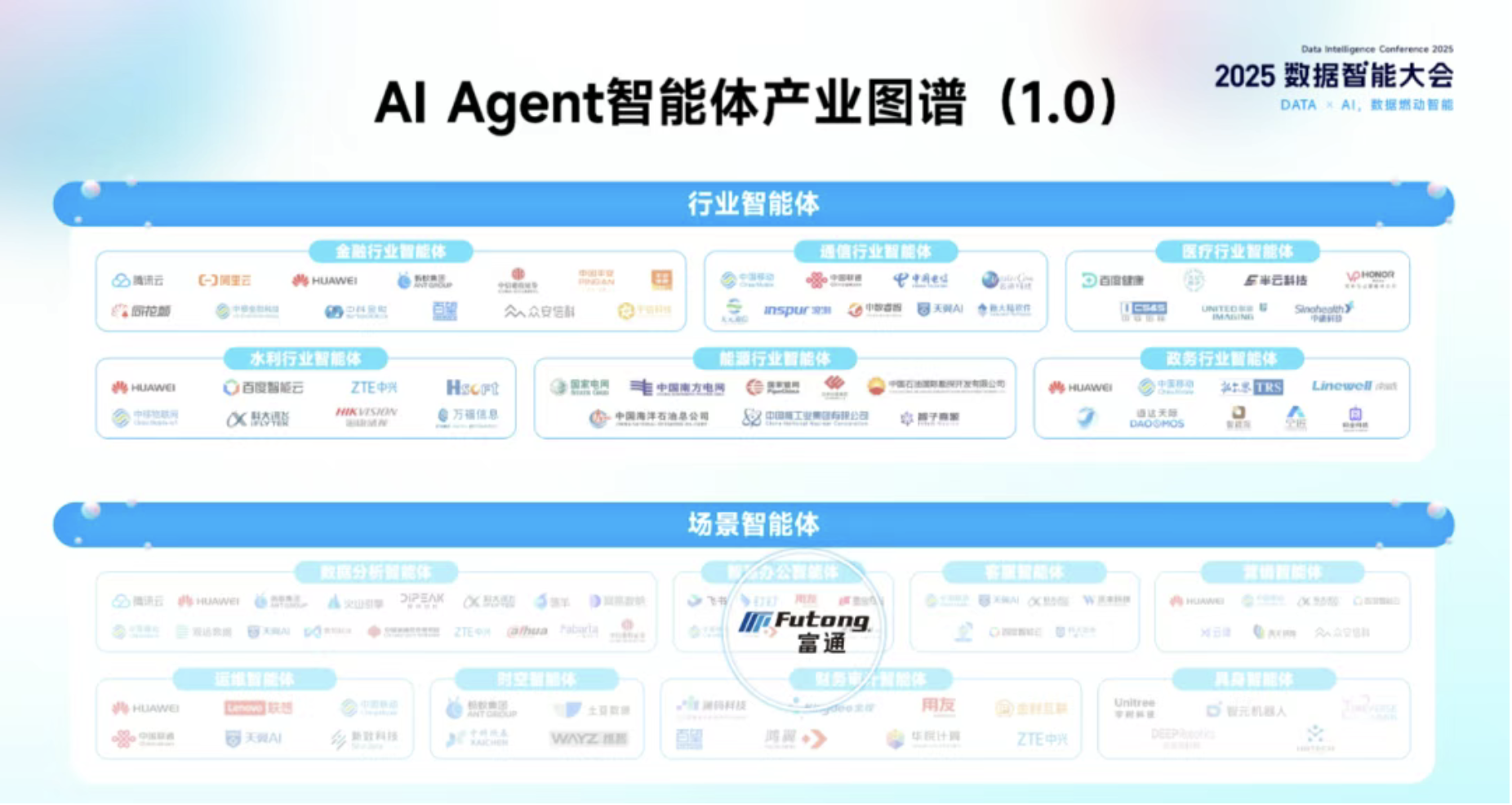 截屏2025-12-23 11.33.45.png